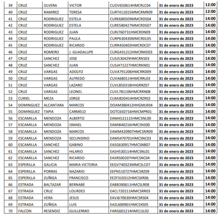 1675111301 727 ATENCION ENTREGA DE FERTILIZANTES DEL PROGRAMA DE PRODUCCION PARA EL