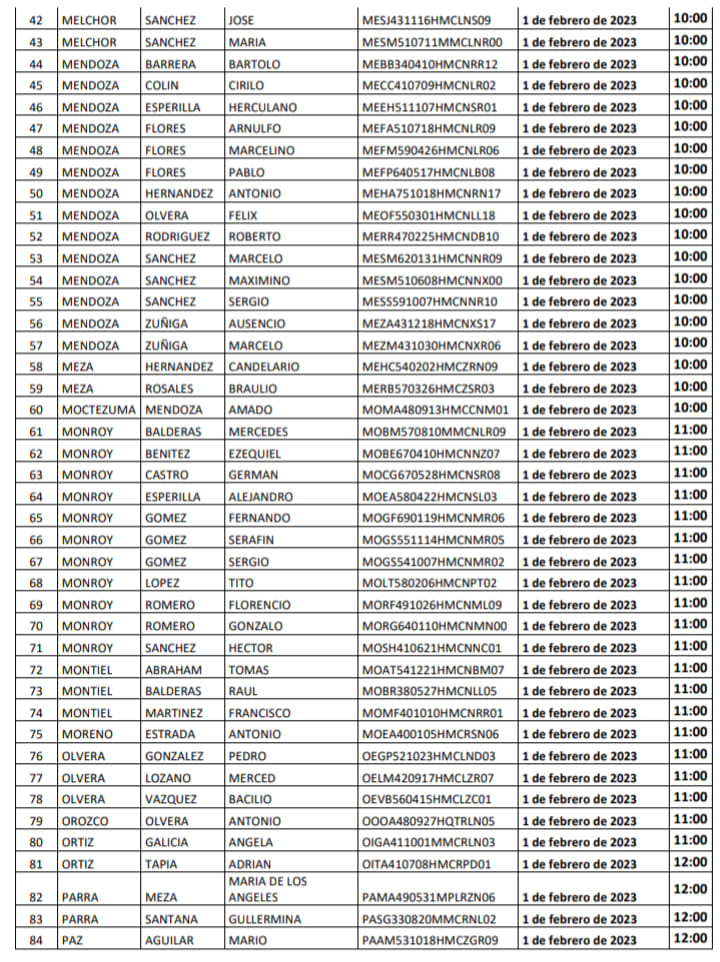 1675111302 33 ATENCION ENTREGA DE FERTILIZANTES DEL PROGRAMA DE PRODUCCION PARA EL