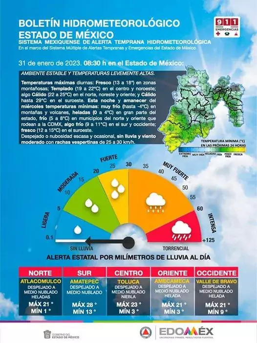 BoletinMeteorologico 31 de Enero de 2023 jpg