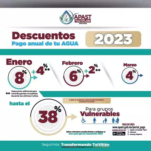 Comienza el 2023 y las bonificaciones del 8 por pago jpg