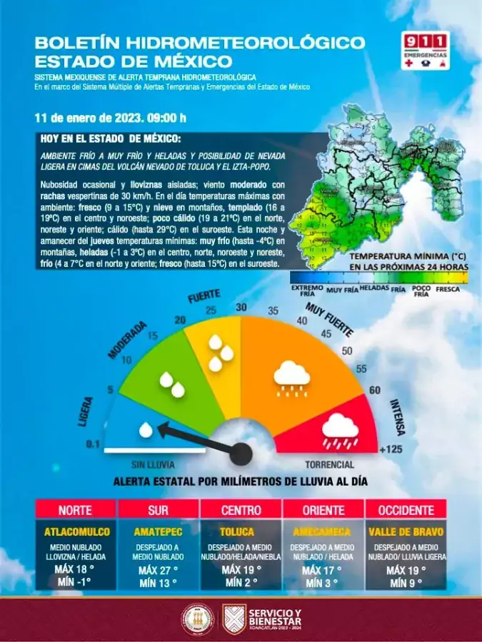 El Ayuntamiento de Xonacatlan informa que este miercoles se mantiene jpg