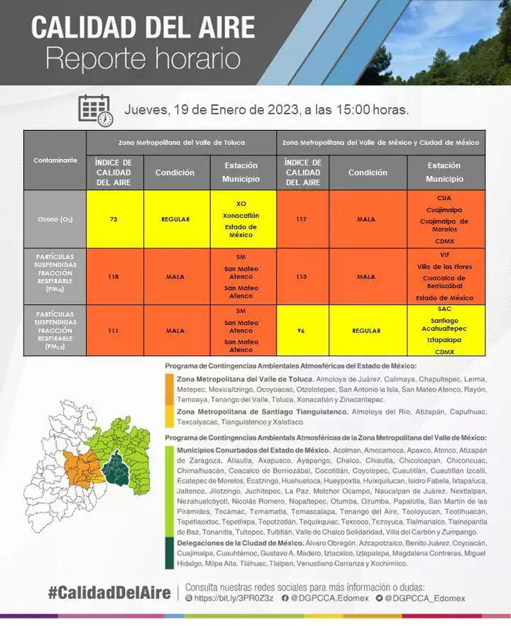 El Ayuntamiento de Xonacatlan te informa que de acuerdo a jpg