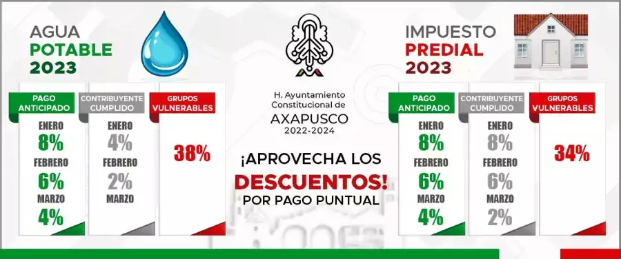 El H Ayuntamiento Axapusco 2022 2024 te invita a jpg