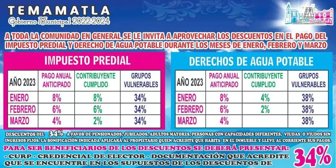 GobiernoTemamatla Descuento Predial y Agua Potable jpg