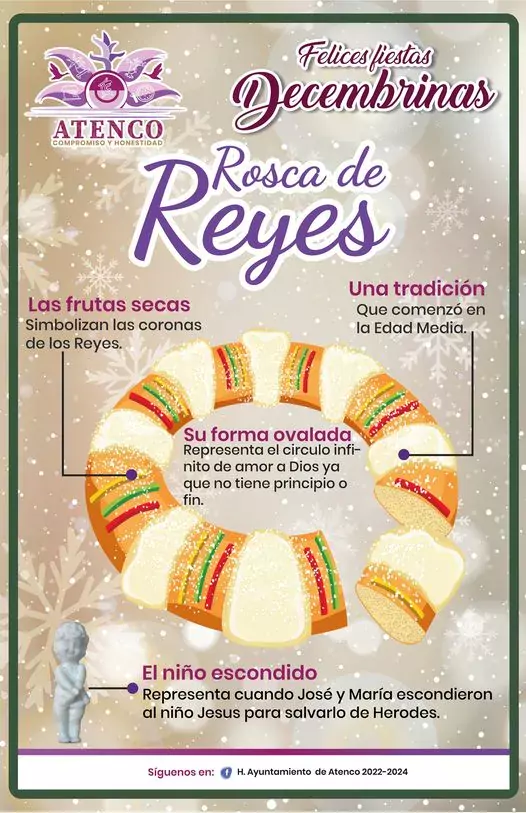 La Rosca De Reyes Una Deliciosa Tradición Con Gran Significado Estado De México 