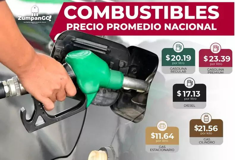 ZumpanGO te informa sobre los precios promedio nacionales de los jpg