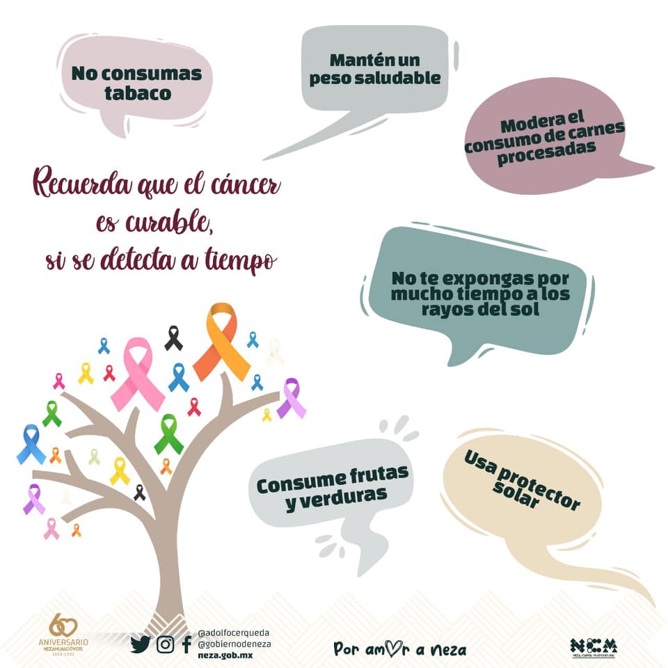 1675525253 284 Efemeride 4 de febrero Dia Mundial contra el cancer