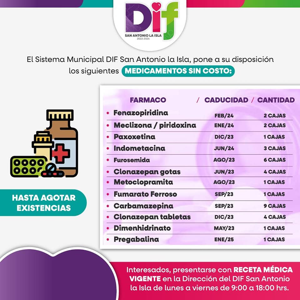 1675948459 509 Vecinos y vecinas si requieren alguno de estos medicamentos acude