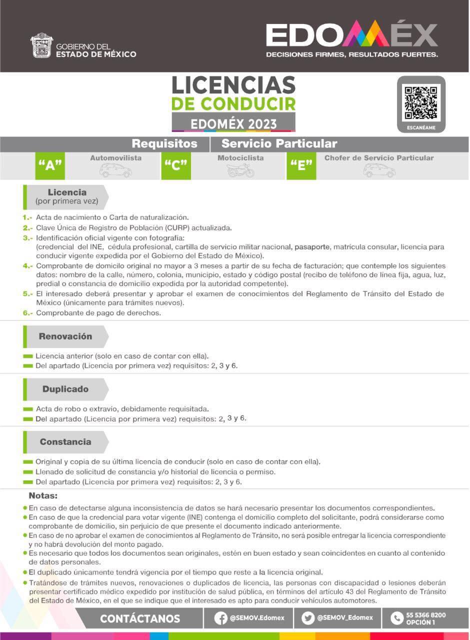 1676753993 887 Unidad de Expedicion de Licencias