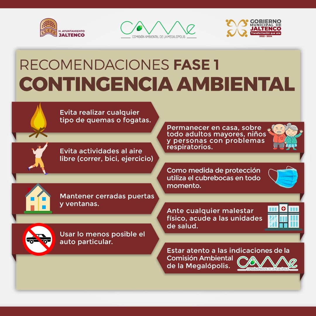 1677281133 586 La Comision Ambiental de la Megalopolis CAMe activo la Fase