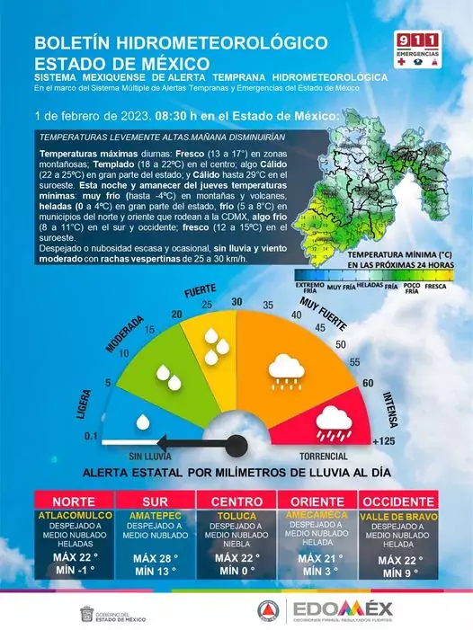 BOLETIN HIDROMETEREOLOGICO Miercoles 01 de Febrero 2023 jpg