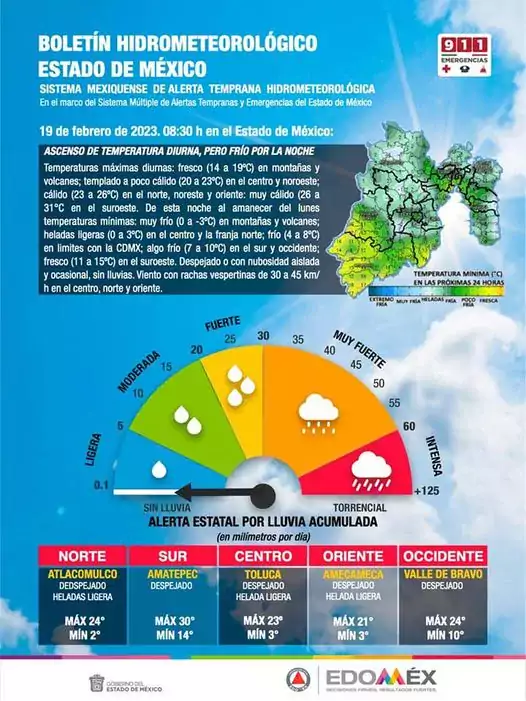 Boletin meteorologico del Edomex 19 de feb de 2023 Ascenso jpg