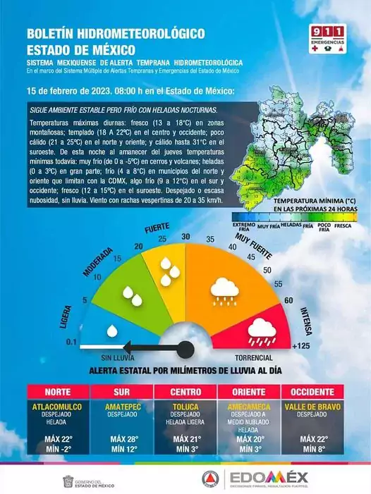 BoletinMeteorologico 15 de feb de 2023 jpg