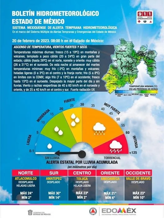 BoletinMeteorologico 20 de febrero de 2023 jpg