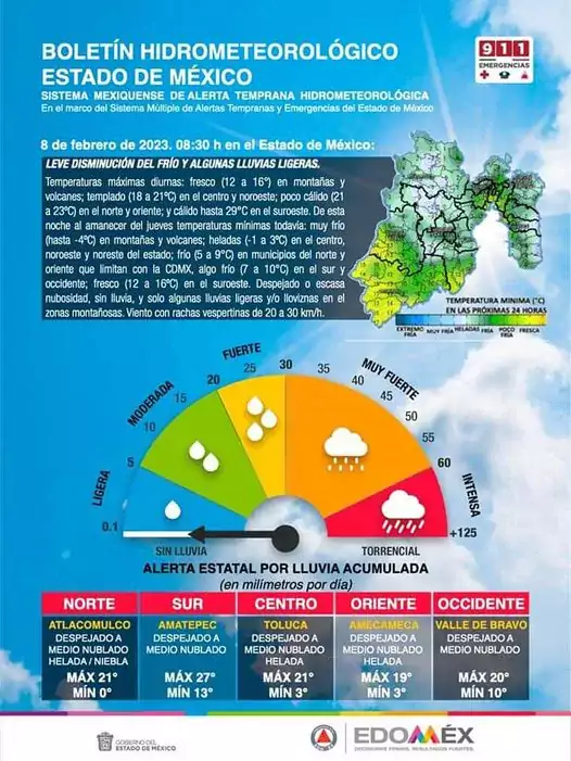 BoletinMeteorologico 8 de febrero de 2023 jpg