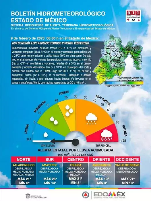 BoletinMeteorologico 9 de febrero de 2023 jpg