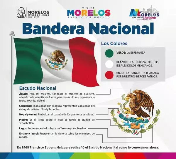 Datos de la Bandera de Mexico jpg