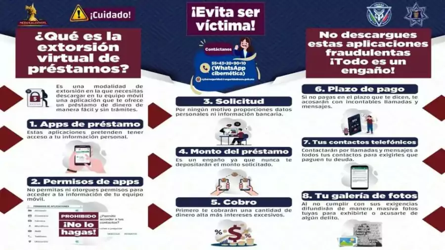 JuntosContraLaExtorsion ¿Sabes que es la extorsion virtual de prestamos jpg