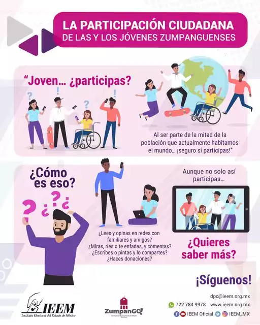 La participacion ciudadana de las y los Jovenes Zumpanguenses es jpg