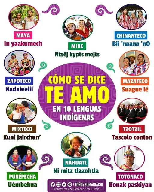 Las lenguas indigenas son parte de nuestro legado cultural jpg