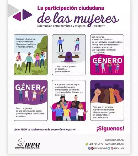 Participacion ciudadana de las mujeres jpg