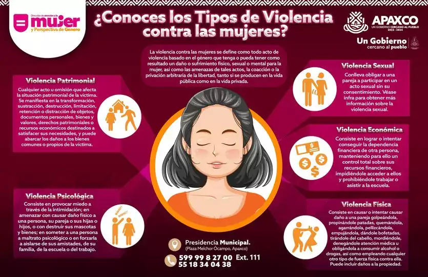 SABIAS QUE HAY 5 TIPOS DE VIOLENCIA CONTRA LAS MUJERES jpg