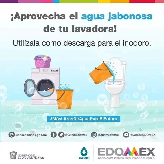 Si recolectas agua de tu lavadora la puedes ocupar para jpg