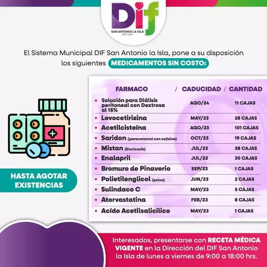 Vecinos y vecinas si requieren alguno de estos medicamentos acude jpg