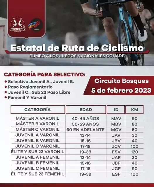 ¿Eres ciclista Te recordamos que manana 5 de febrero tendremos jpg