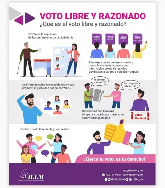 ¿Sabes que es el voto libre y razonado jpg