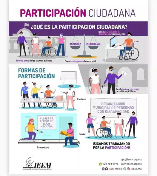 ¿Sabes que es la participacion ciudadana jpg