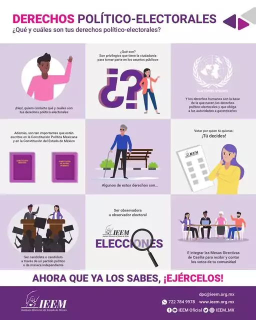 ¿Sabes que y cuales son tus derechos politico electorales El Instituto jpg