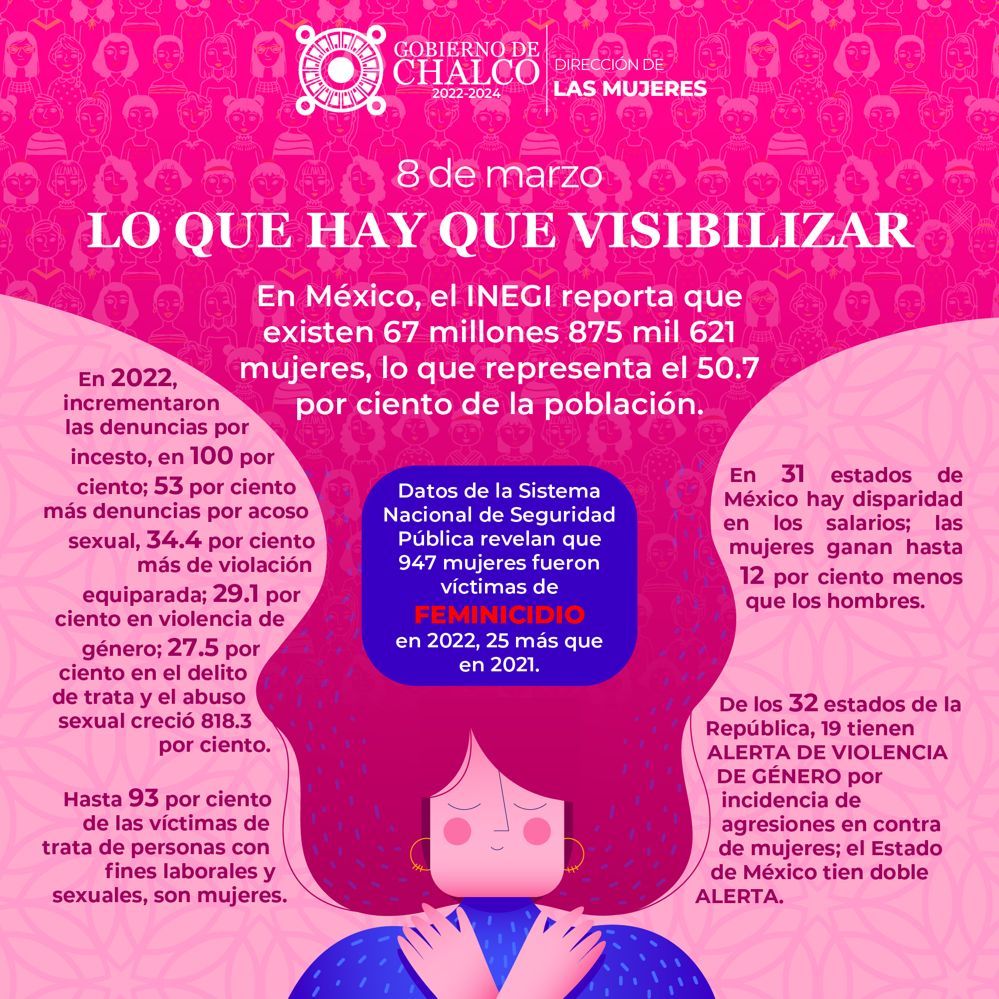 1678294213 965 El DiaInternacionalDeLaMujer NO es una celebracion sino una oportunidad para