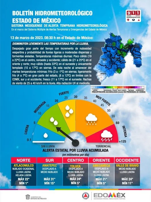 1678725498 BOLETIN METEOROLOGICO edomex2023 jpg