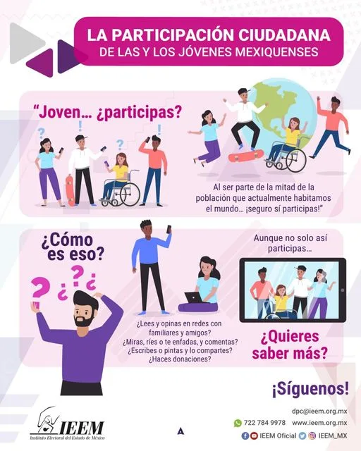 1678733178 La voz y participacion de las y los jovenes es jpg