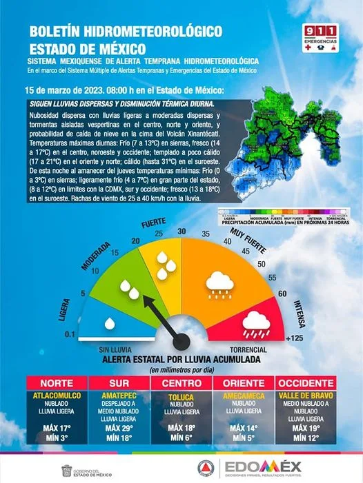 1678921756 BoletinMetereologico 15 de Marzo de 2023 jpg