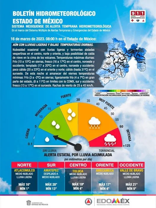 1678995075 Hoy en el Estado de Mexico aun se presentaran nubosidad jpg