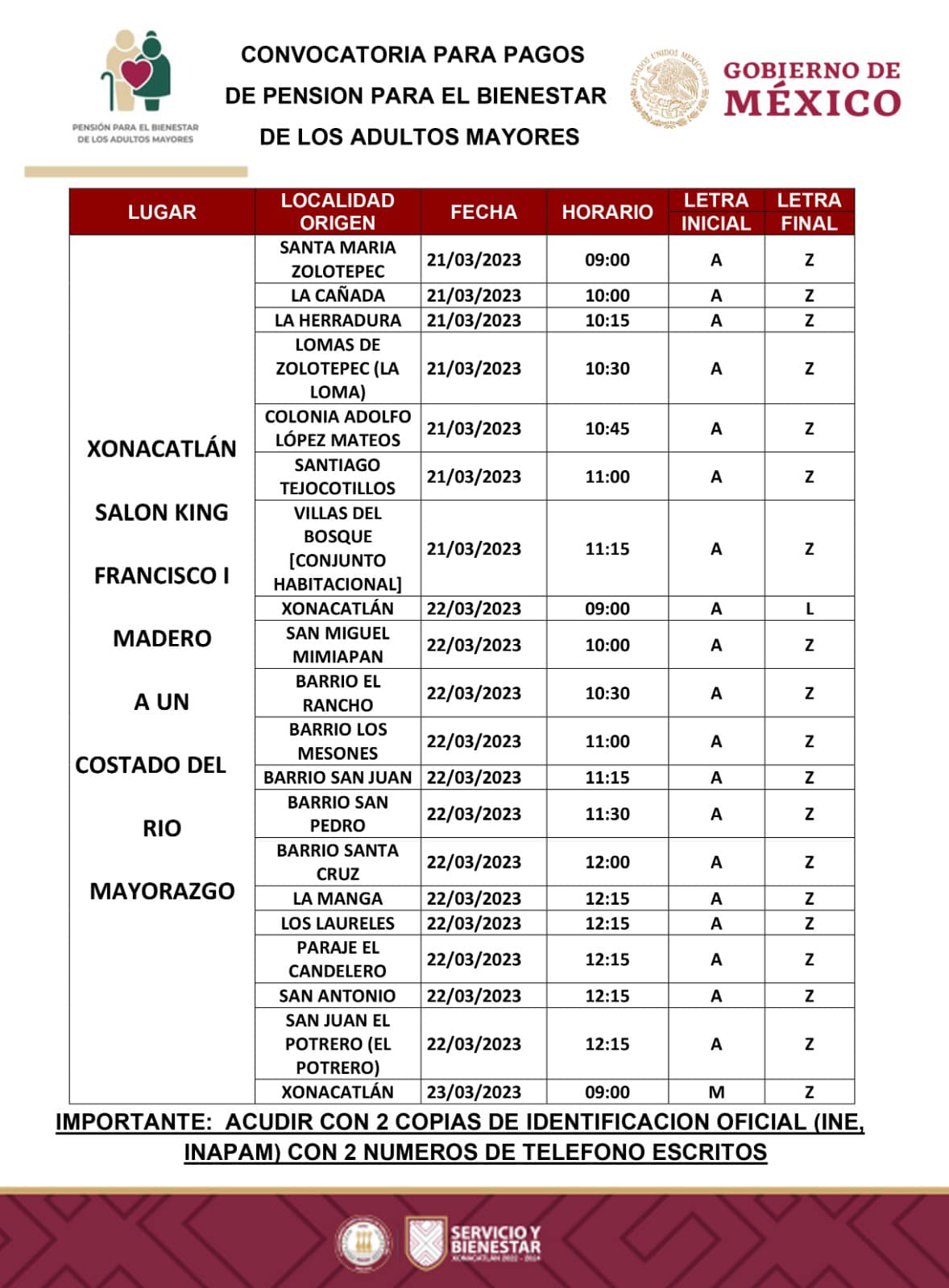 1679004616 612 A los beneficiarios de los distintos programas sociales otorgados por