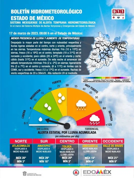 1679074399 clima BOLETIN METEOROLOGICO Edomex2023 Se reduce la presencia de jpg