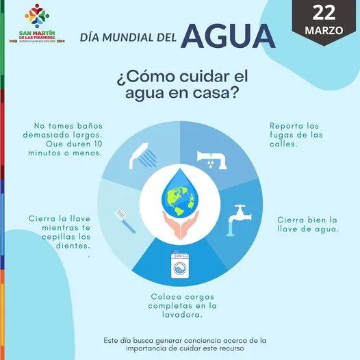 1679517034 Hoy es el Dia Mundial del Agua un dia para jpg