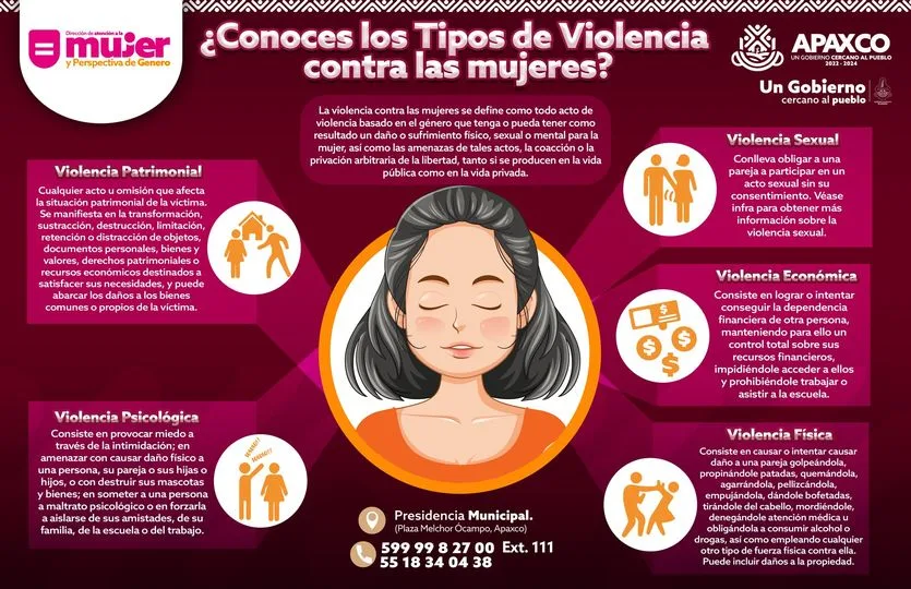 1680207947 SABIAS QUE HAY 5 TIPOS DE VIOLENCIA CONTRA LAS MUJERES jpg