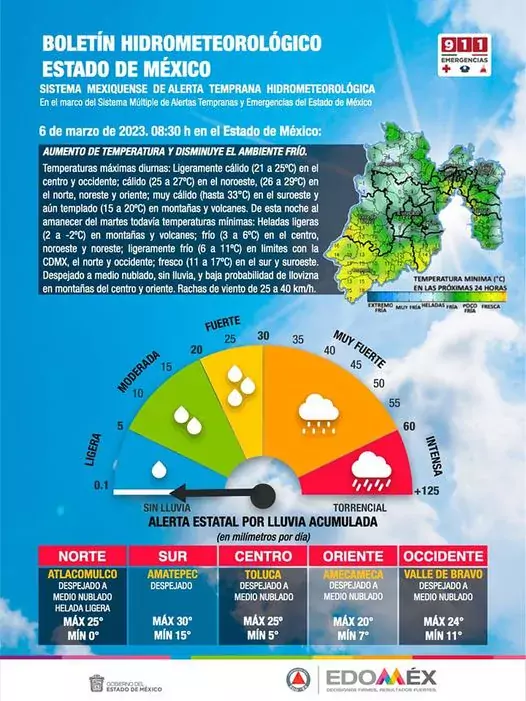 BoletinMeteorologico 6 de marzo de 2023 jpg