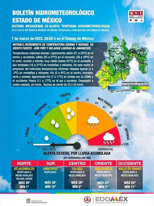 BoletinMeteorologico 7 de marzo de 2023 jpg