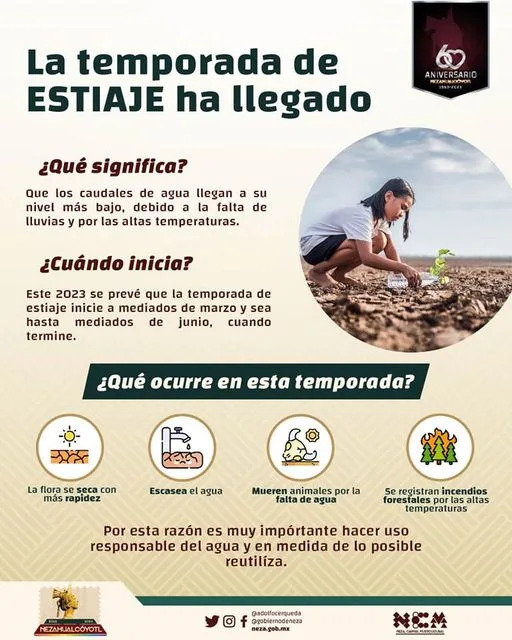 Clima ¿Sabes que es el Estiaje Aqui te contamos jpg