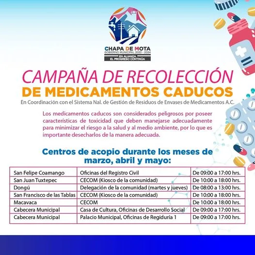 ¡Sumate a la campana de recoleccion de medicamentos caducos Los jpg