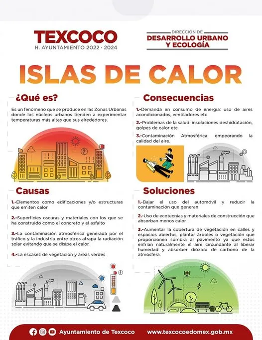 1680794867 Te explicamos que son las islas de calor sus consecuencias jpg