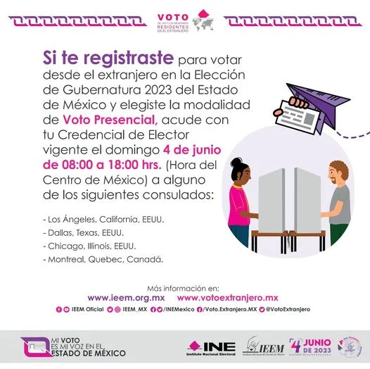 Si Elegiste La Modalidad De Voto Presencial Para Votar Desde El