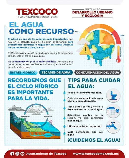 1680882647 Cuidemos el agua un recurso muy importante TexcocoDondeSeViveBien yosivoycon jpg