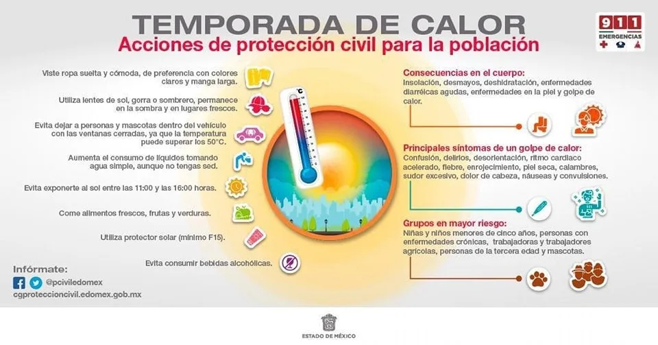 1681150669 EMITE PROTECCION CIVIL RECOMENDACIONES EN ESTA TEMPORADA DE CALOR jpg