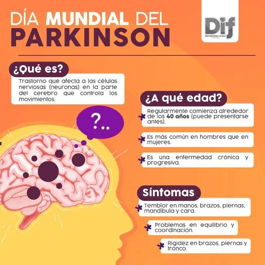 1681253630 Hoy conmemoramos el DiaMundialDelParkinson para concientizar y generar mayor jpg